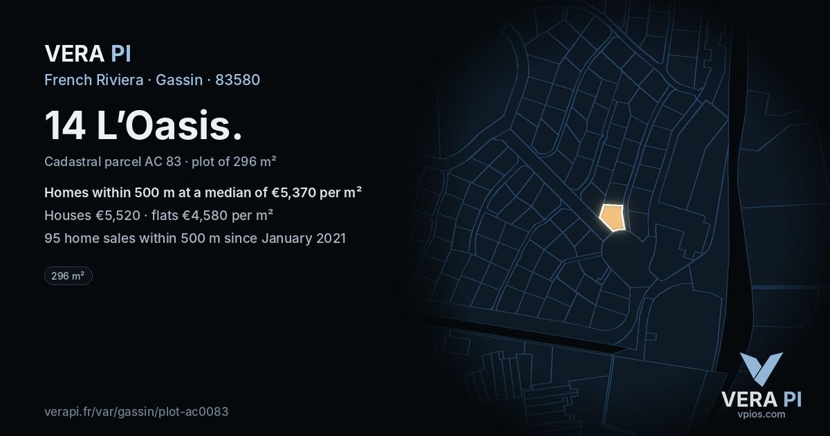 14 L’Oasis, Gassin at night – the plot lit, the parcels around coloured by the prices near them