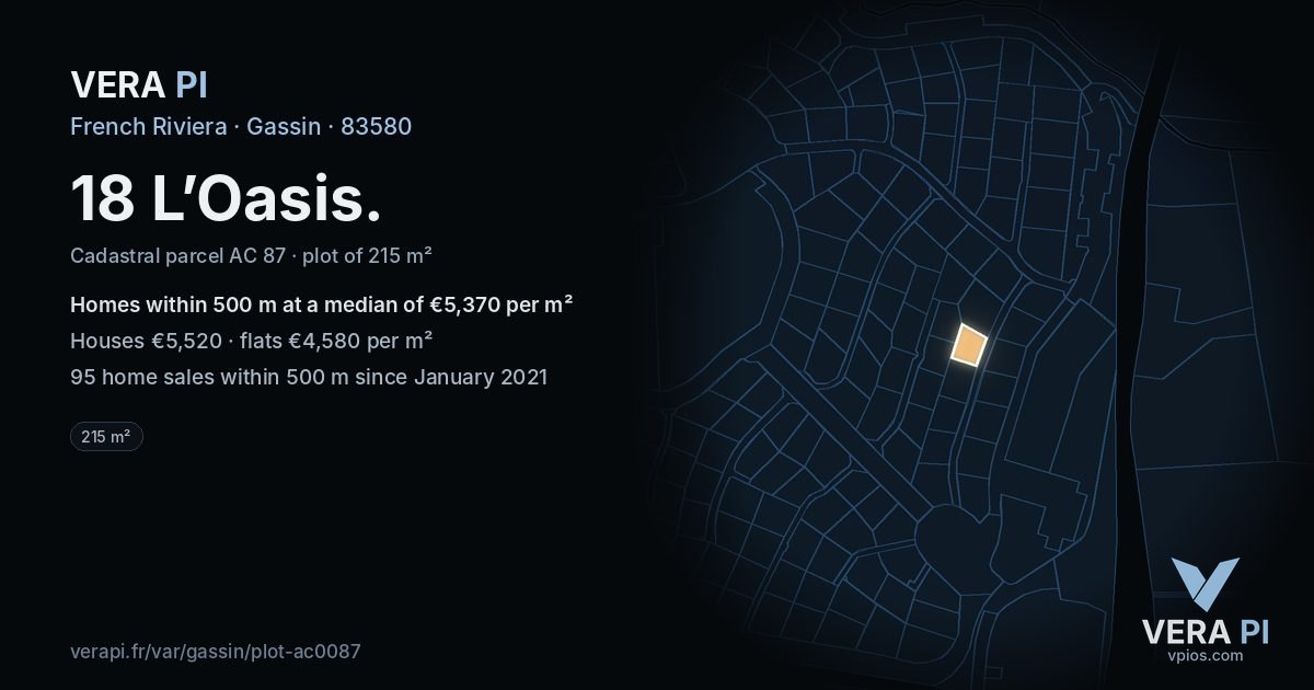 18 L’Oasis, Gassin at night – the plot lit, the parcels around coloured by the prices near them