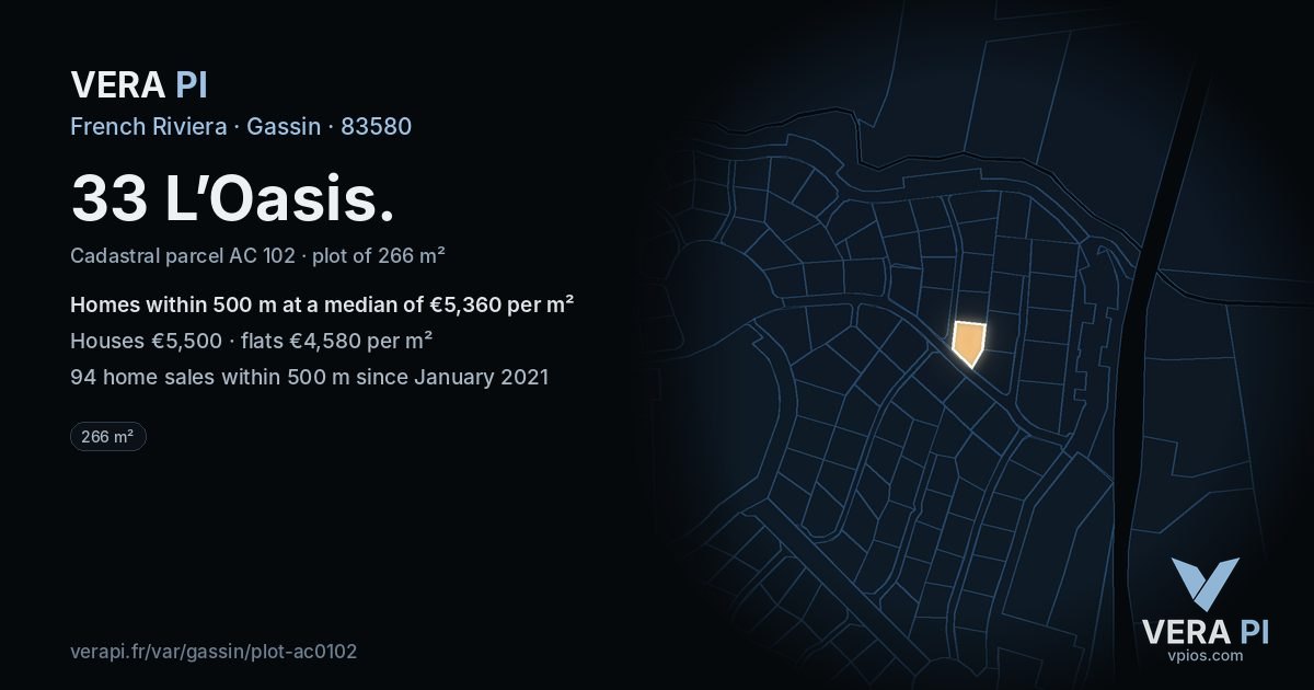 33 L’Oasis, Gassin at night – the plot lit, the parcels around coloured by the prices near them