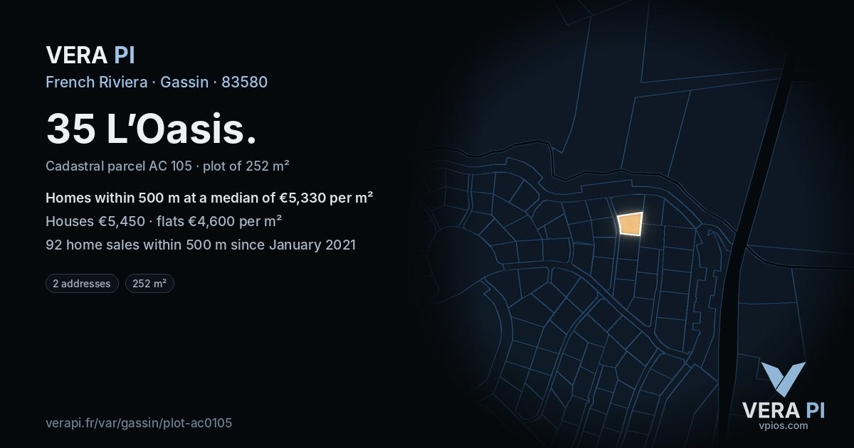 35 L’Oasis, Gassin at night – the plot lit, the parcels around coloured by the prices near them