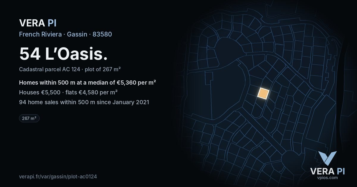 54 L’Oasis, Gassin at night – the plot lit, the parcels around coloured by the prices near them