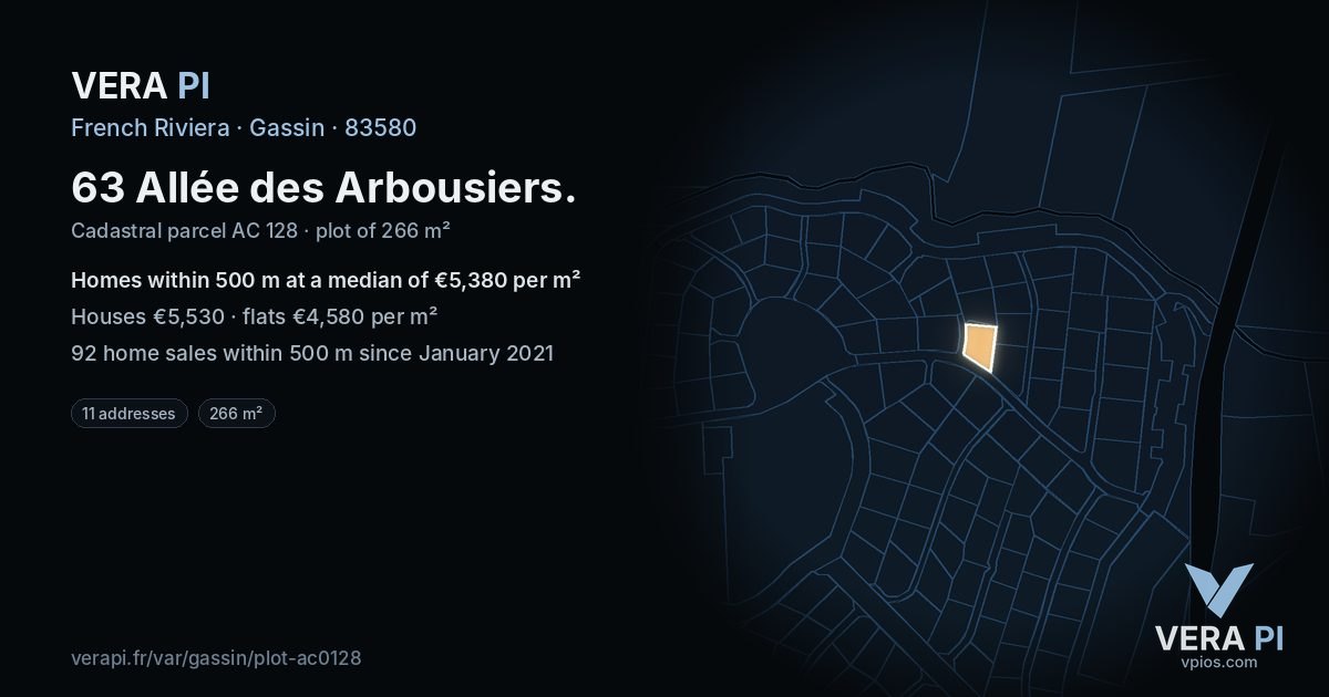 63 Allée des Arbousiers, Gassin at night – the plot lit, the parcels around coloured by the prices near them