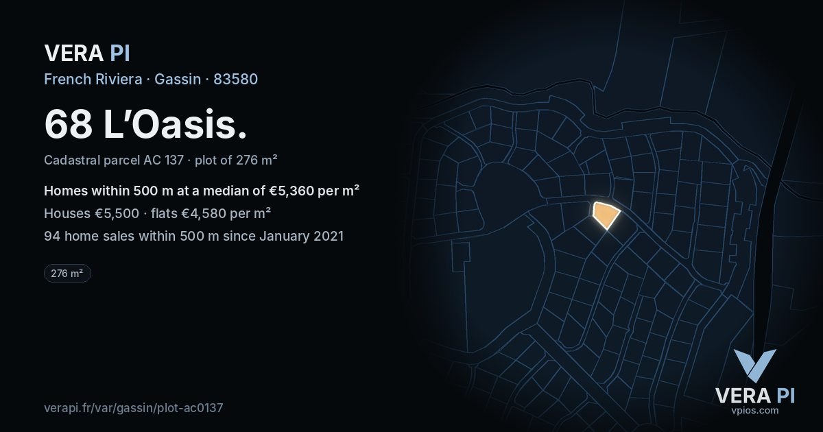 68 L’Oasis, Gassin at night – the plot lit, the parcels around coloured by the prices near them