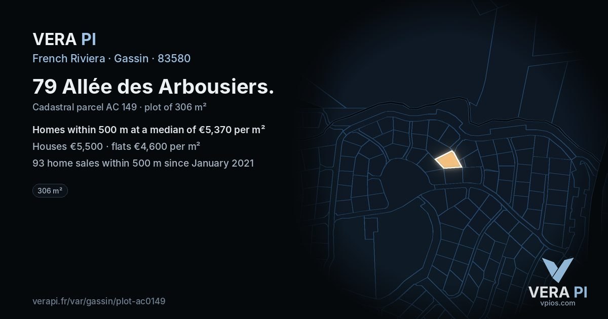 79 Allée des Arbousiers, Gassin at night – the plot lit, the parcels around coloured by the prices near them