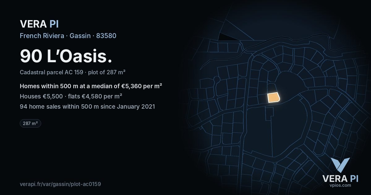 90 L’Oasis, Gassin at night – the plot lit, the parcels around coloured by the prices near them