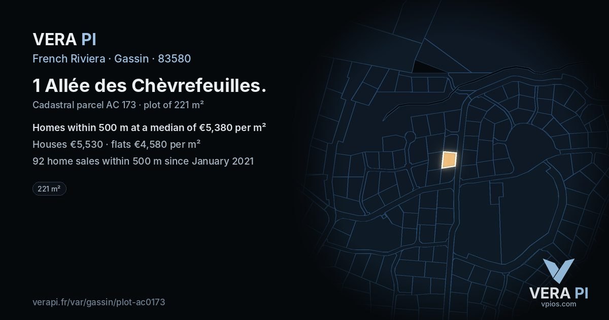 1 Allée des Chèvrefeuilles, Gassin at night – the plot lit, the parcels around coloured by the prices near them