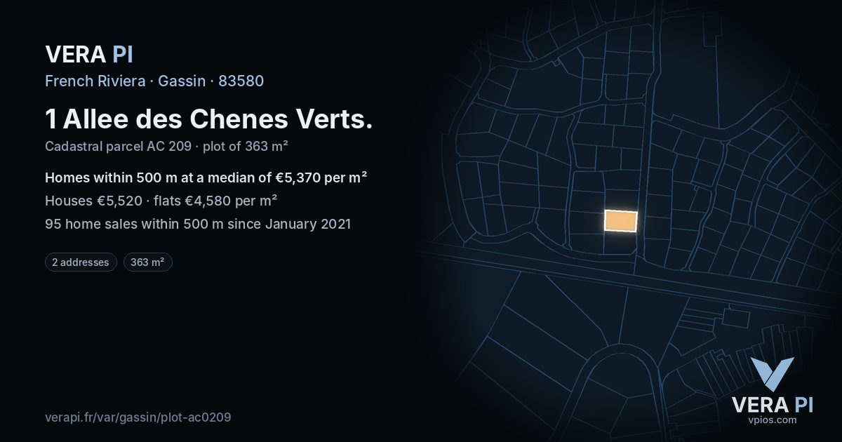 1 Allee des Chenes Verts, Gassin at night – the plot lit, the parcels around coloured by the prices near them