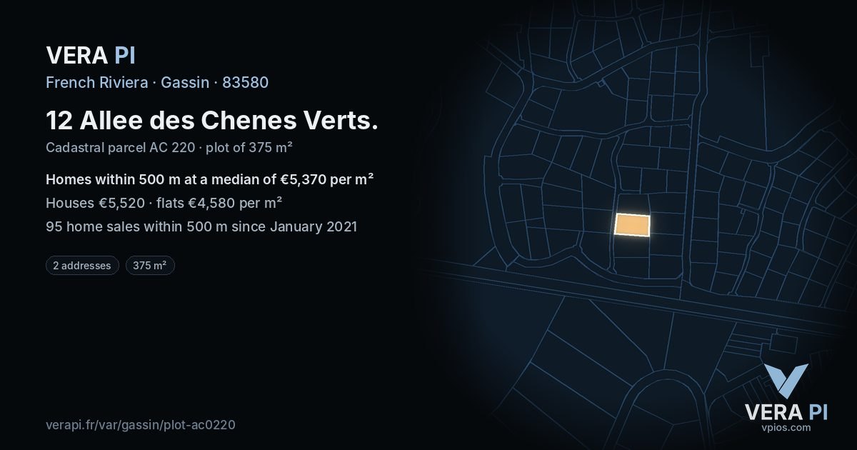 12 Allee des Chenes Verts, Gassin at night – the plot lit, the parcels around coloured by the prices near them