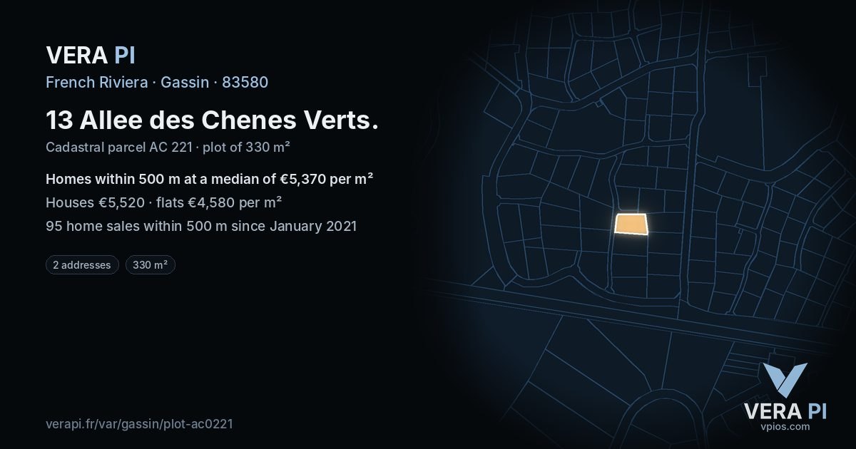 13 Allee des Chenes Verts, Gassin at night – the plot lit, the parcels around coloured by the prices near them