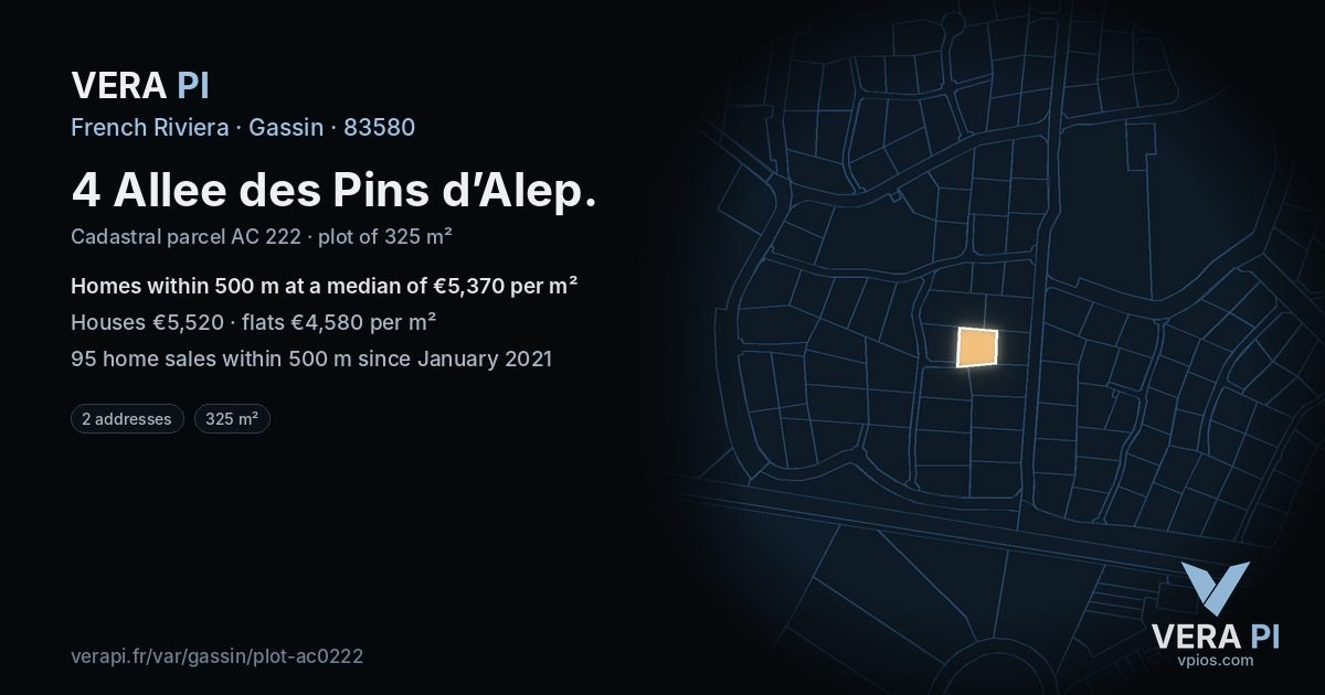 4 Allee des Pins d’Alep, Gassin at night – the plot lit, the parcels around coloured by the prices near them