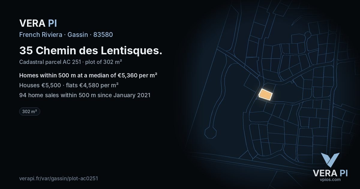 35 Chemin des Lentisques, Gassin at night – the plot lit, the parcels around coloured by the prices near them