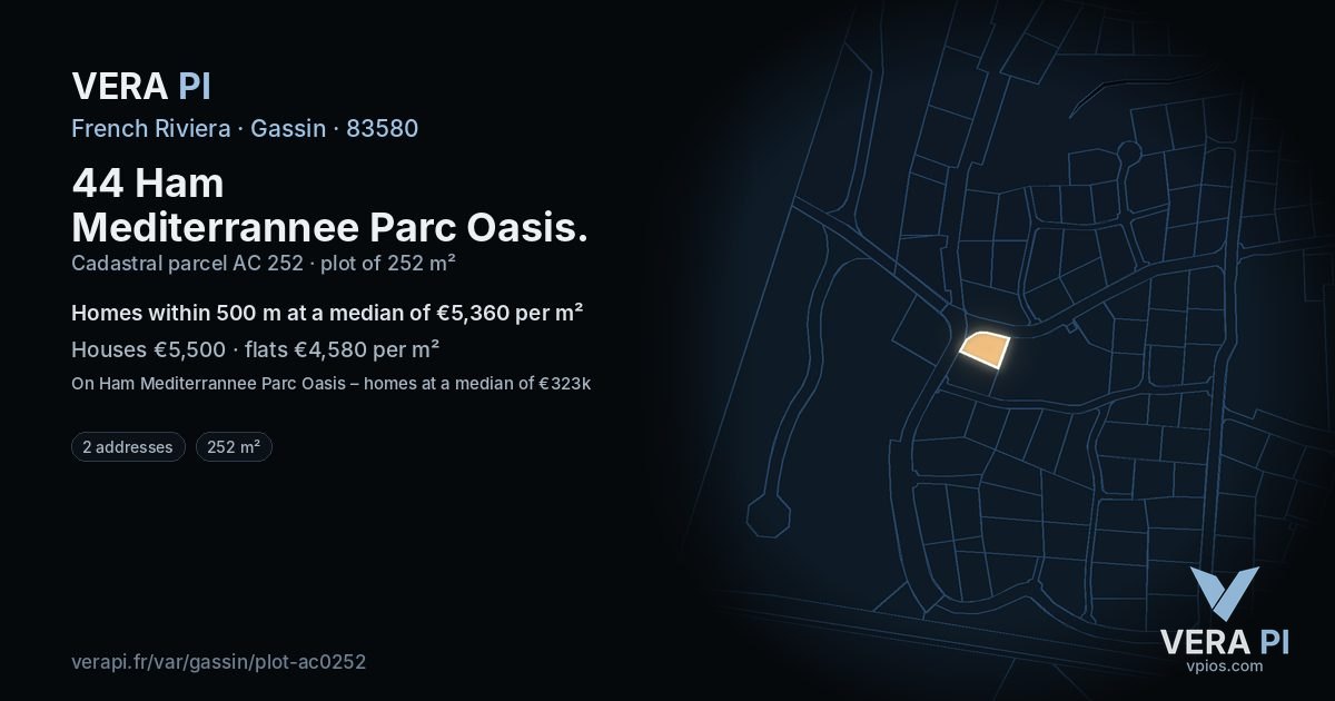 44 Ham Mediterrannee Parc Oasis, Gassin at night – the plot lit, the parcels around coloured by the prices near them
