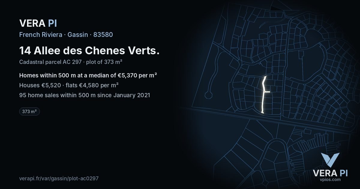 14 Allee des Chenes Verts, Gassin at night – the plot lit, the parcels around coloured by the prices near them