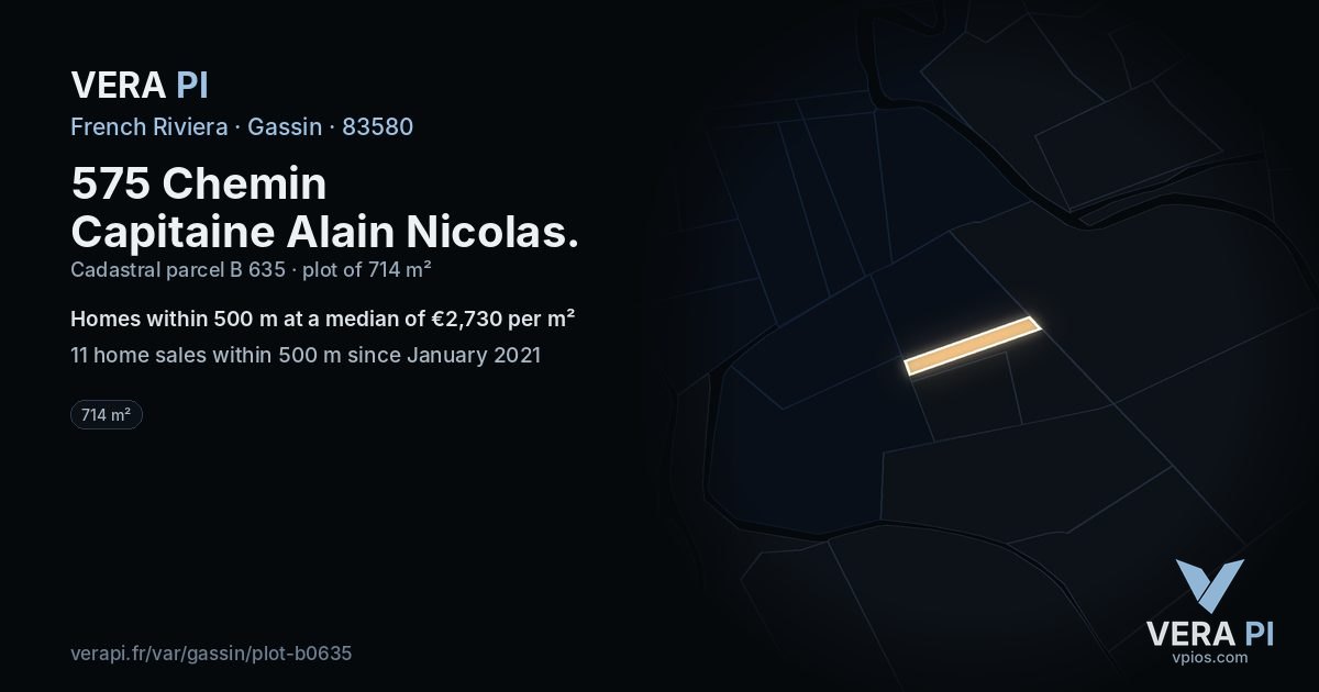 575 Chemin Capitaine Alain Nicolas, Gassin at night – the plot lit, the parcels around coloured by the prices near them