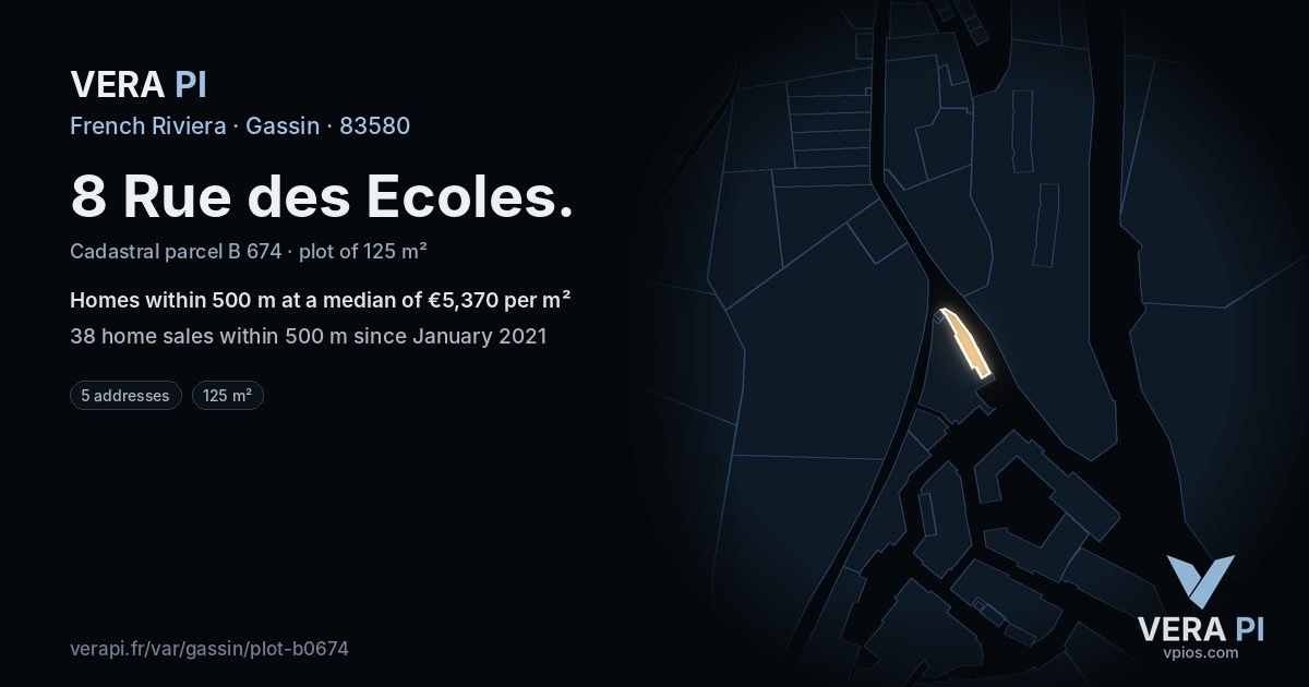 8 Rue des Ecoles, Gassin at night – the plot lit, the parcels around coloured by the prices near them