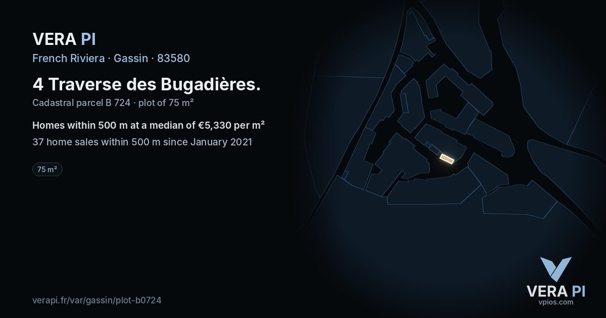4 Traverse des Bugadières, Gassin at night – the plot lit, the parcels around coloured by the prices near them
