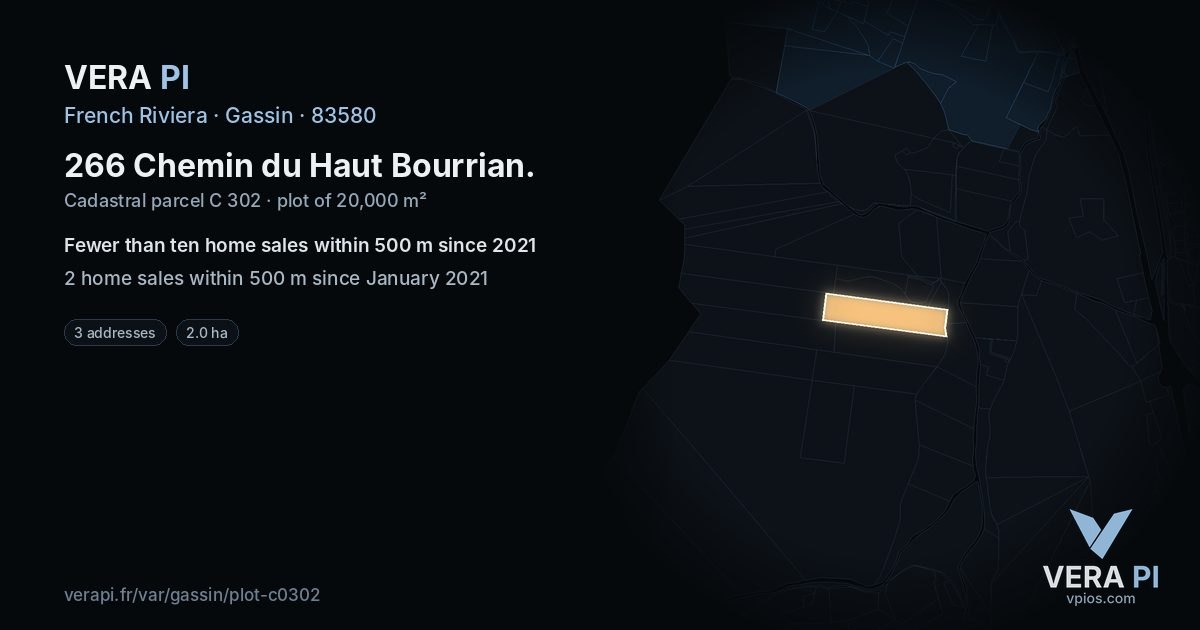 266 Chemin du Haut Bourrian, Gassin at night – the plot lit, the parcels around coloured by the prices near them
