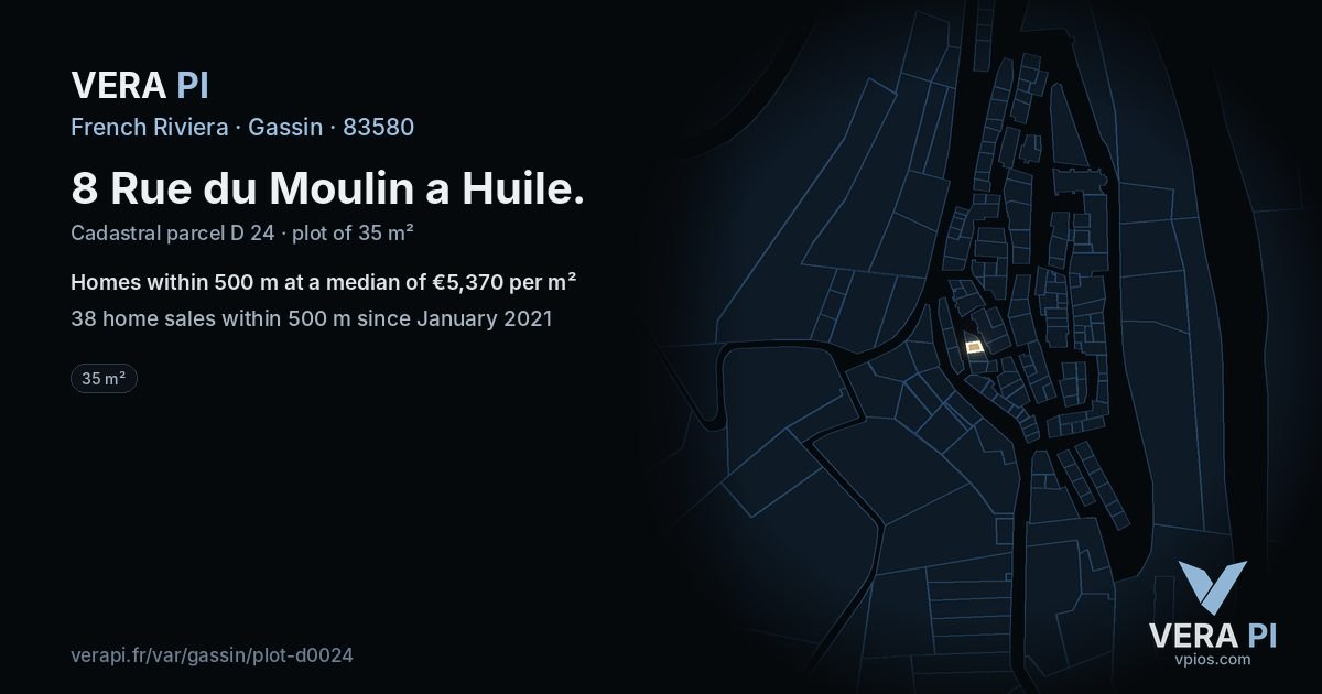 8 Rue du Moulin a Huile, Gassin at night – the plot lit, the parcels around coloured by the prices near them