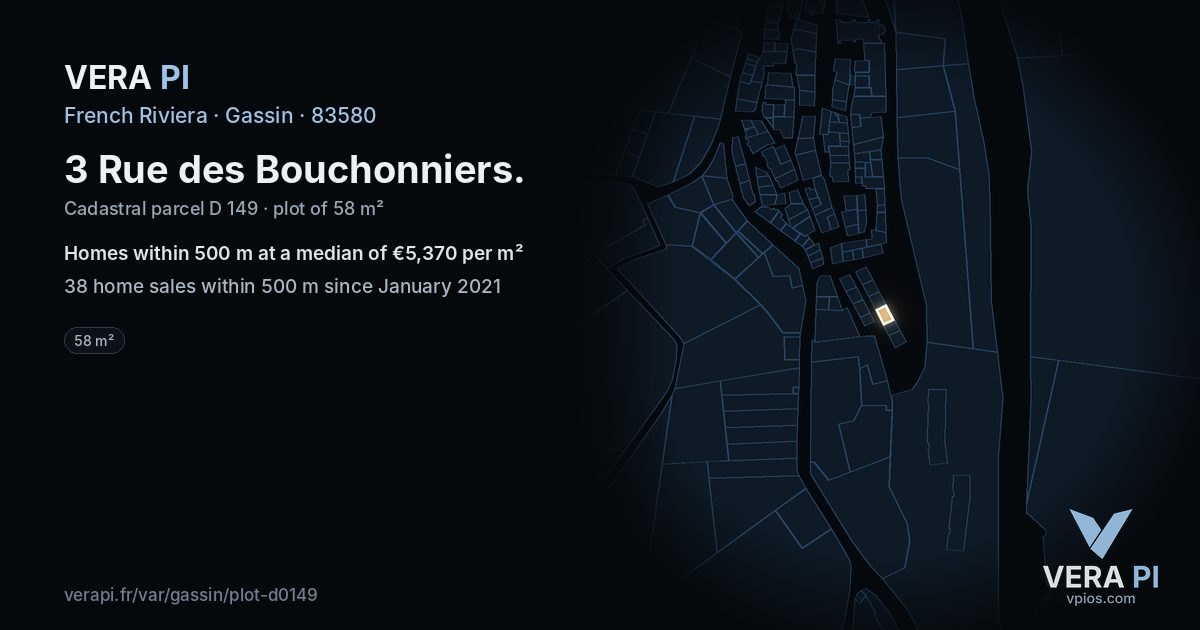 3 Rue des Bouchonniers, Gassin at night – the plot lit, the parcels around coloured by the prices near them