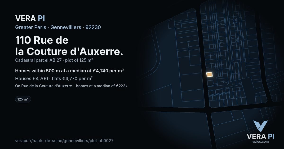 110 Rue de la Couture d'Auxerre, Gennevilliers at night – the plot lit, the parcels around coloured by the prices near them