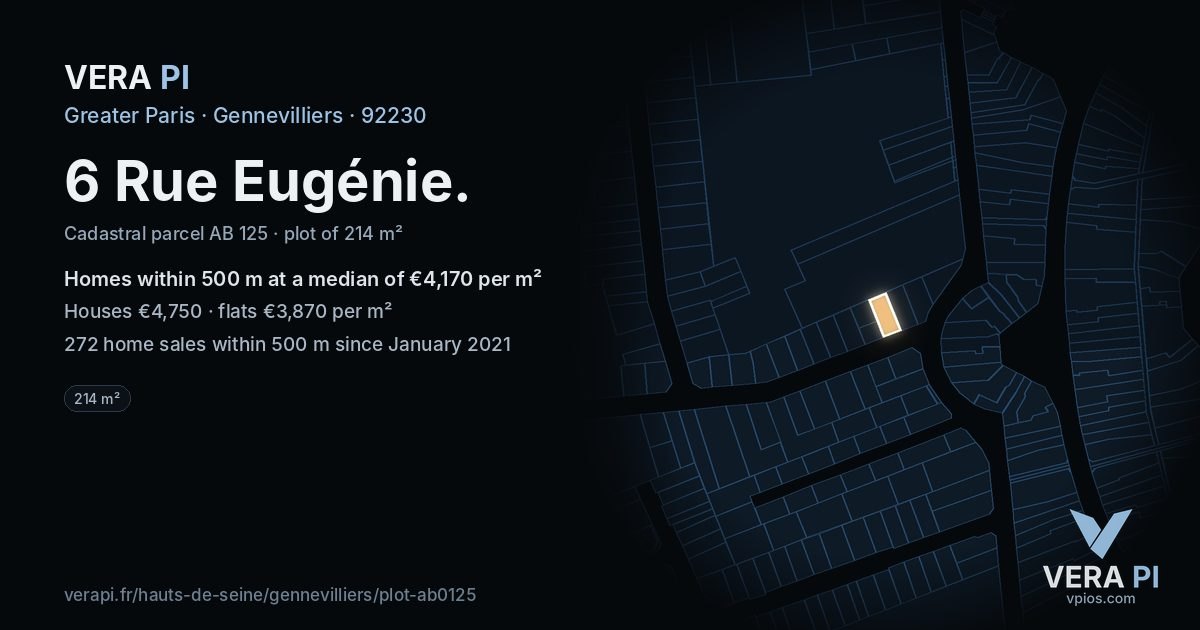 6 Rue Eugénie, Gennevilliers at night – the plot lit, the parcels around coloured by the prices near them