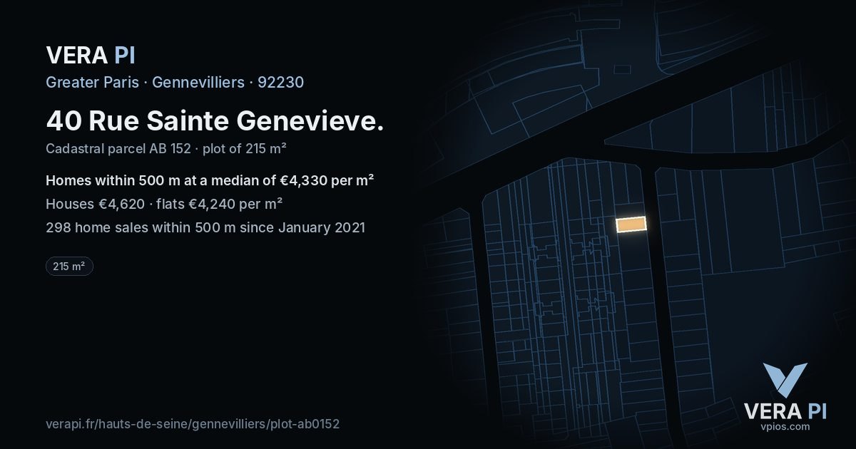 40 Rue Sainte Genevieve, Gennevilliers at night – the plot lit, the parcels around coloured by the prices near them