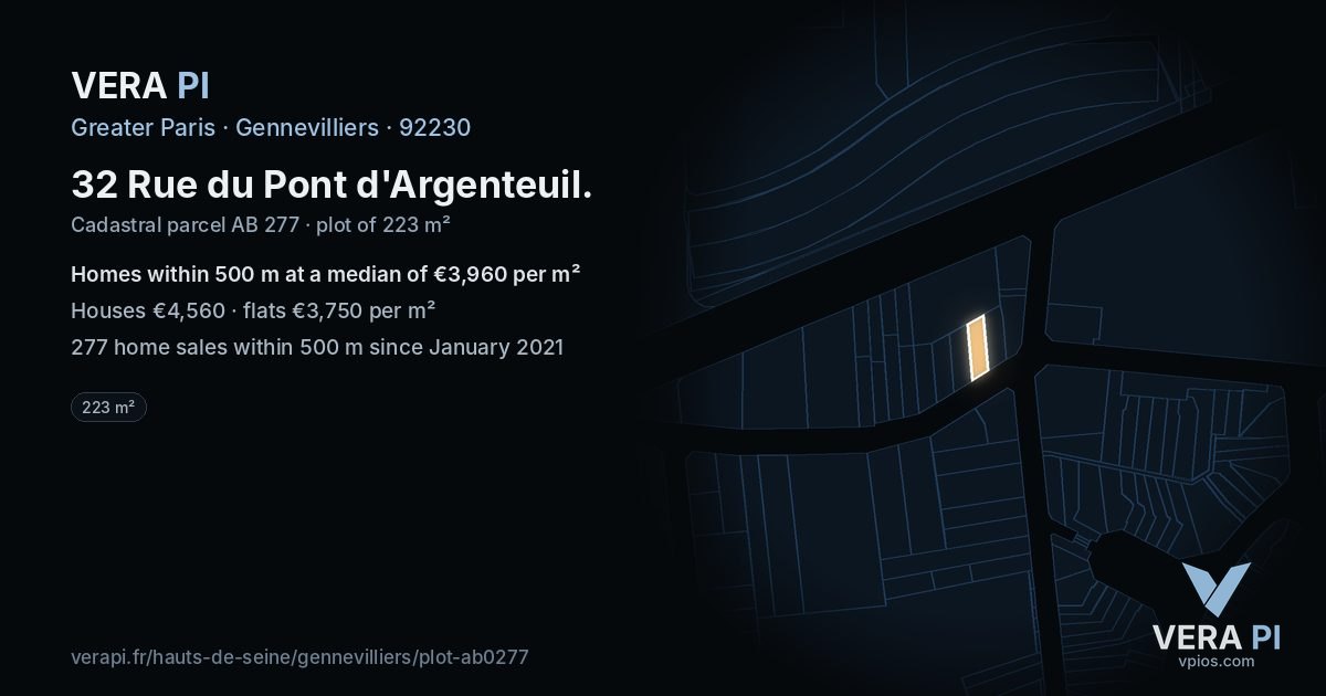 32 Rue du Pont d'Argenteuil, Gennevilliers at night – the plot lit, the parcels around coloured by the prices near them