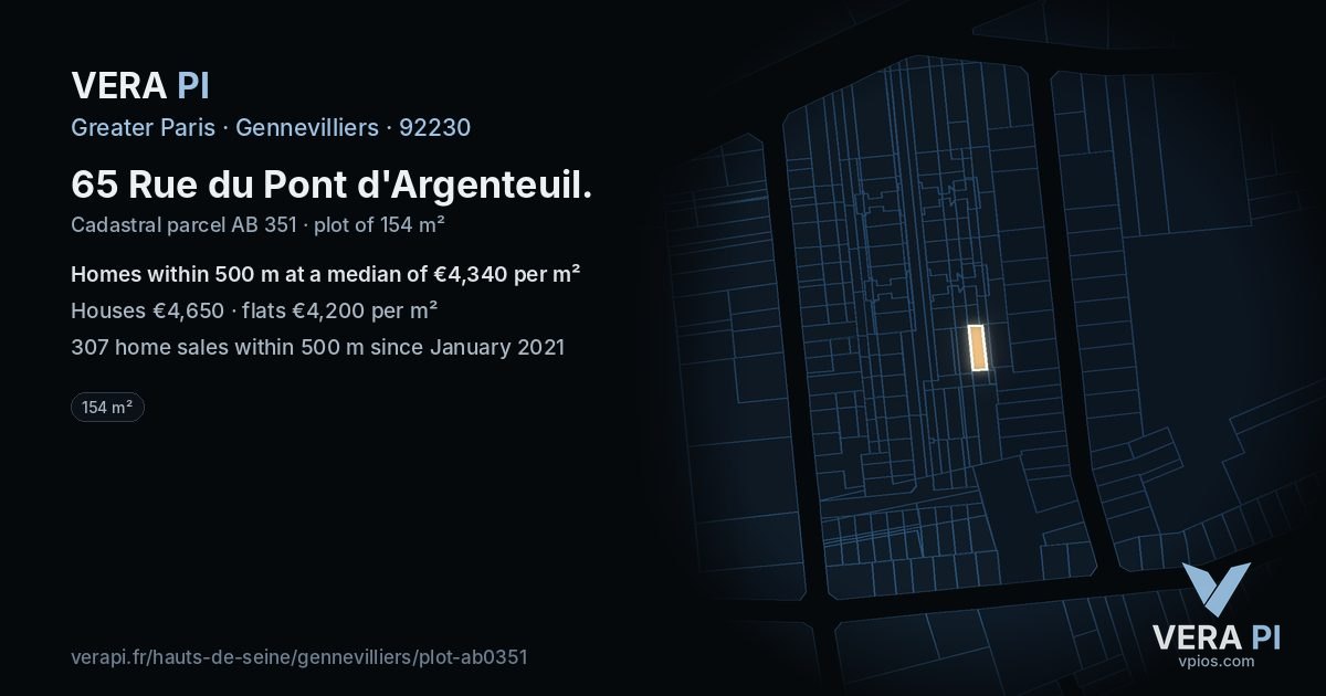 65 Rue du Pont d'Argenteuil, Gennevilliers at night – the plot lit, the parcels around coloured by the prices near them
