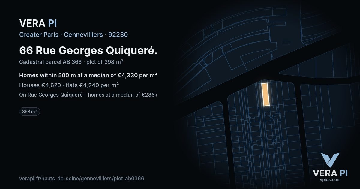 66 Rue Georges Quiqueré, Gennevilliers at night – the plot lit, the parcels around coloured by the prices near them