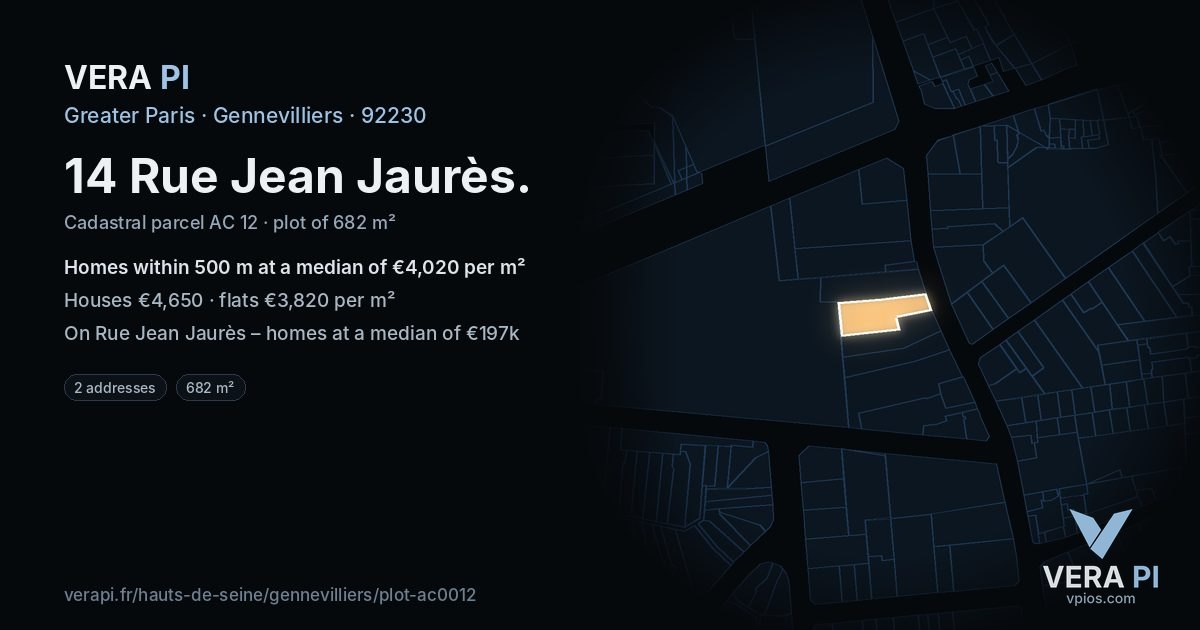 14 Rue Jean Jaurès, Gennevilliers at night – the plot lit, the parcels around coloured by the prices near them