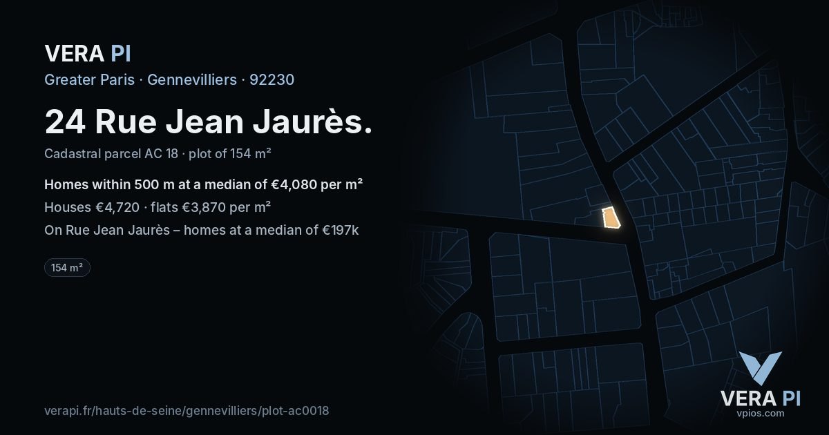 24 Rue Jean Jaurès, Gennevilliers at night – the plot lit, the parcels around coloured by the prices near them