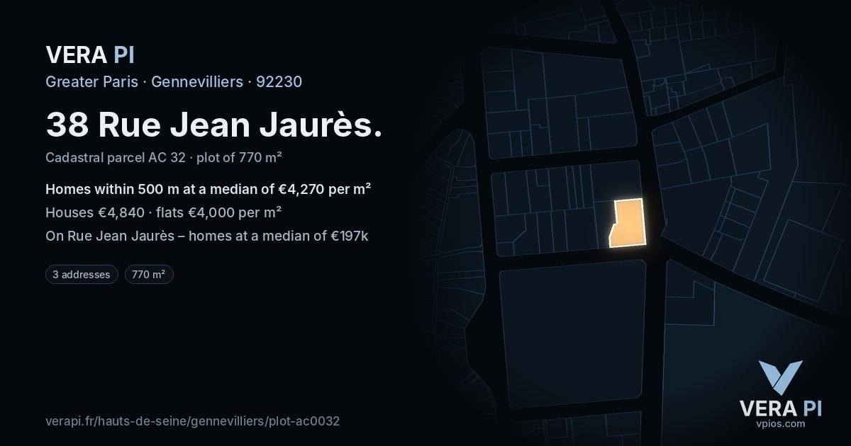38 Rue Jean Jaurès, Gennevilliers at night – the plot lit, the parcels around coloured by the prices near them