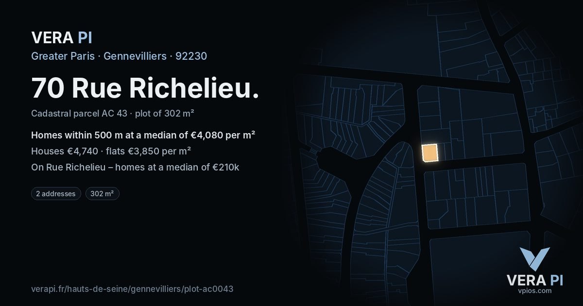 70 Rue Richelieu, Gennevilliers at night – the plot lit, the parcels around coloured by the prices near them