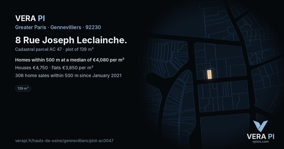 8 Rue Joseph Leclainche, Gennevilliers at night – the plot lit, the parcels around coloured by the prices near them