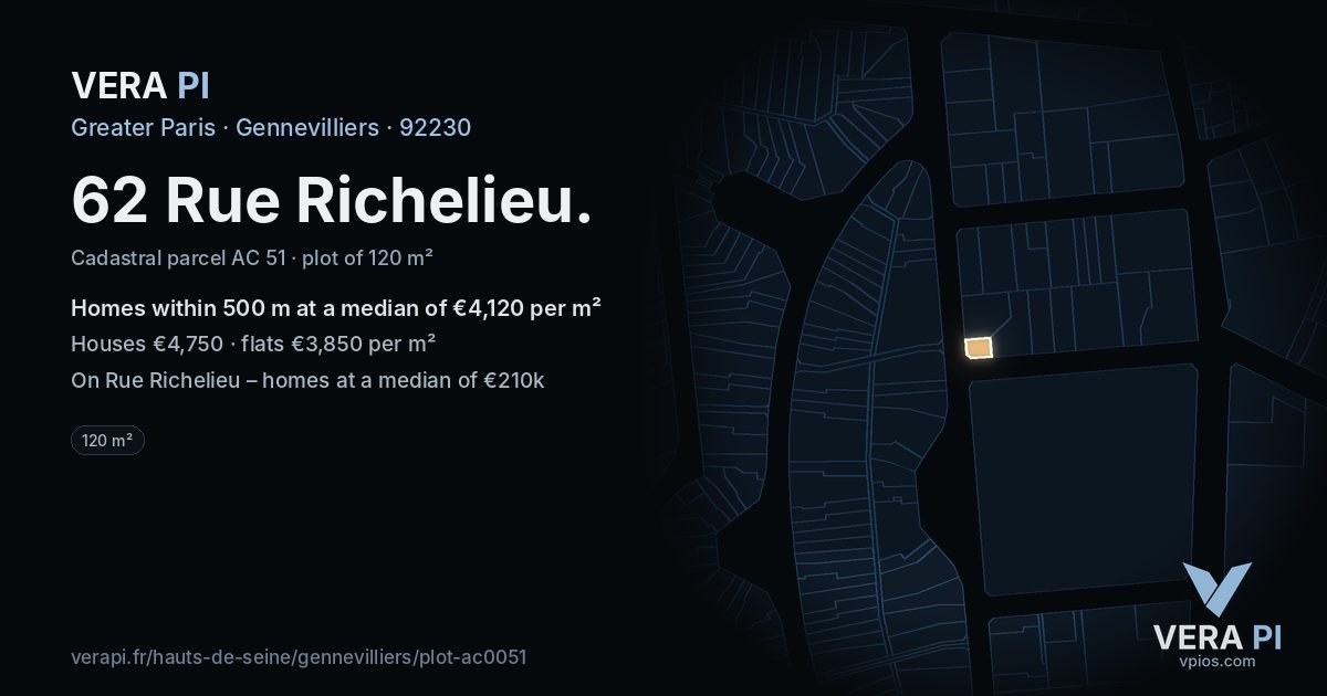 62 Rue Richelieu, Gennevilliers at night – the plot lit, the parcels around coloured by the prices near them