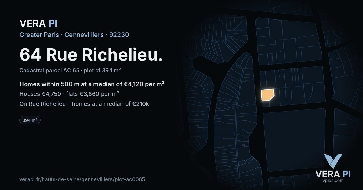 64 Rue Richelieu, Gennevilliers at night – the plot lit, the parcels around coloured by the prices near them