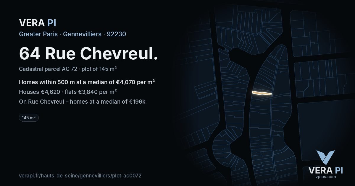 64 Rue Chevreul, Gennevilliers at night – the plot lit, the parcels around coloured by the prices near them