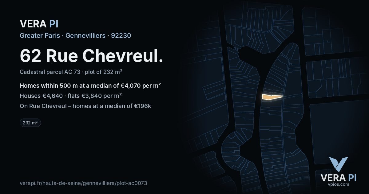 62 Rue Chevreul, Gennevilliers at night – the plot lit, the parcels around coloured by the prices near them