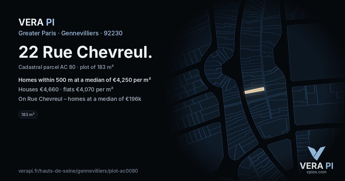 22 Rue Chevreul, Gennevilliers at night – the plot lit, the parcels around coloured by the prices near them
