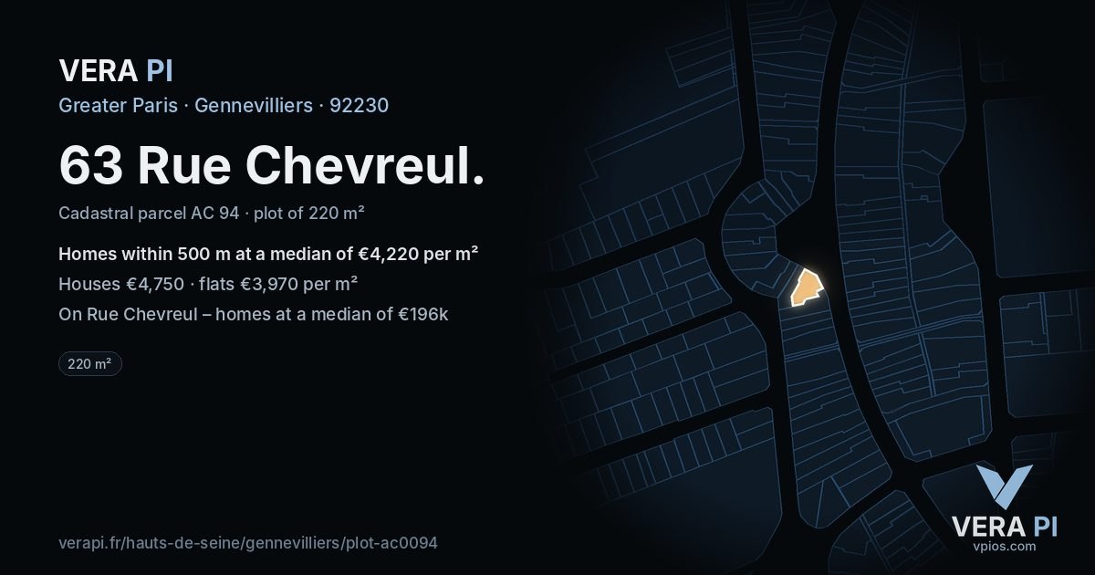 63 Rue Chevreul, Gennevilliers at night – the plot lit, the parcels around coloured by the prices near them