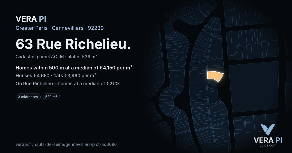 63 Rue Richelieu, Gennevilliers at night – the plot lit, the parcels around coloured by the prices near them