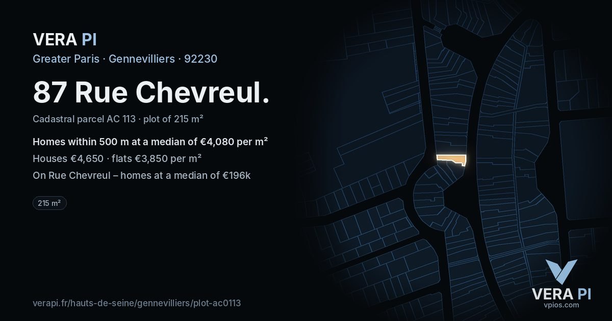 87 Rue Chevreul, Gennevilliers at night – the plot lit, the parcels around coloured by the prices near them
