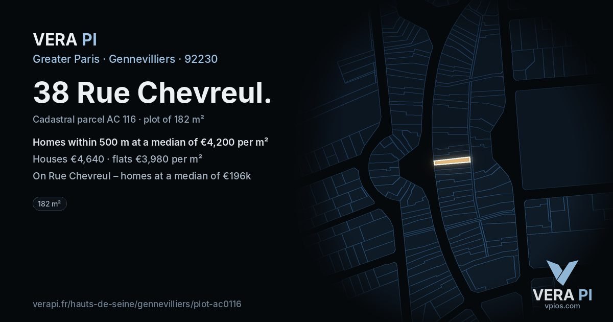 38 Rue Chevreul, Gennevilliers at night – the plot lit, the parcels around coloured by the prices near them
