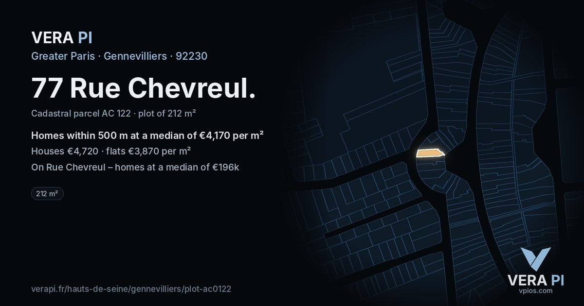 77 Rue Chevreul, Gennevilliers at night – the plot lit, the parcels around coloured by the prices near them
