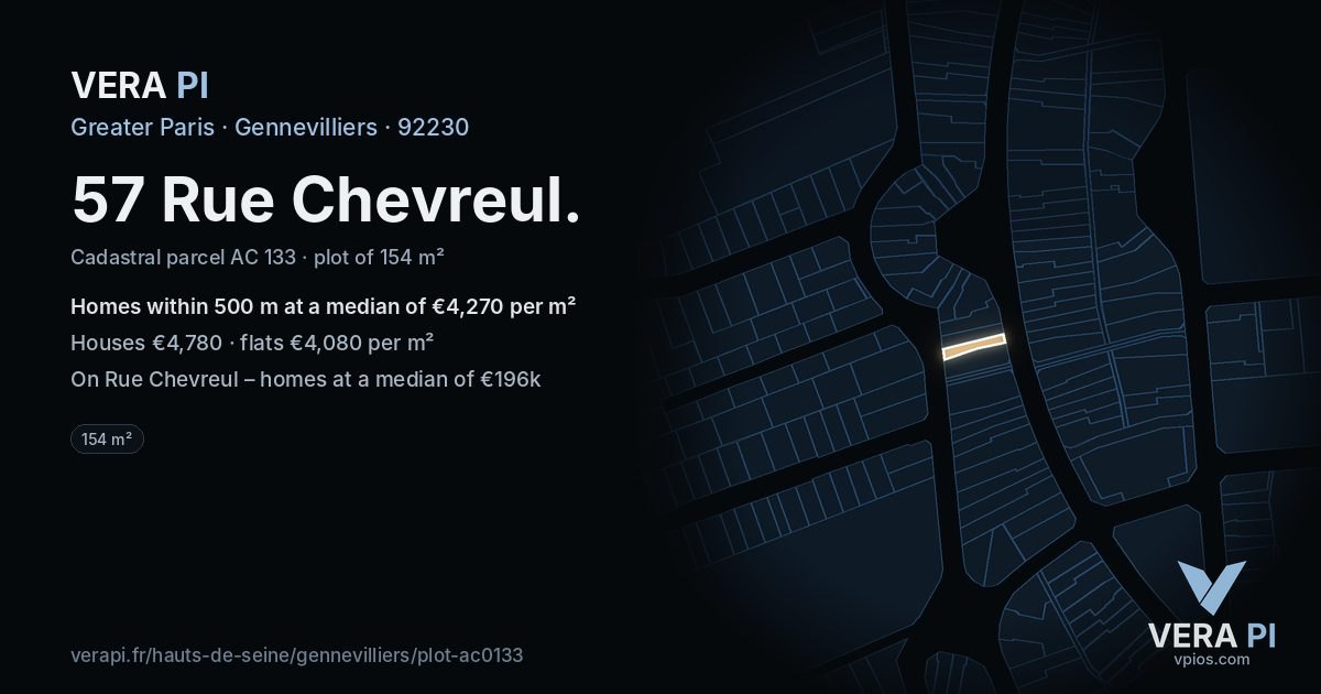 57 Rue Chevreul, Gennevilliers at night – the plot lit, the parcels around coloured by the prices near them