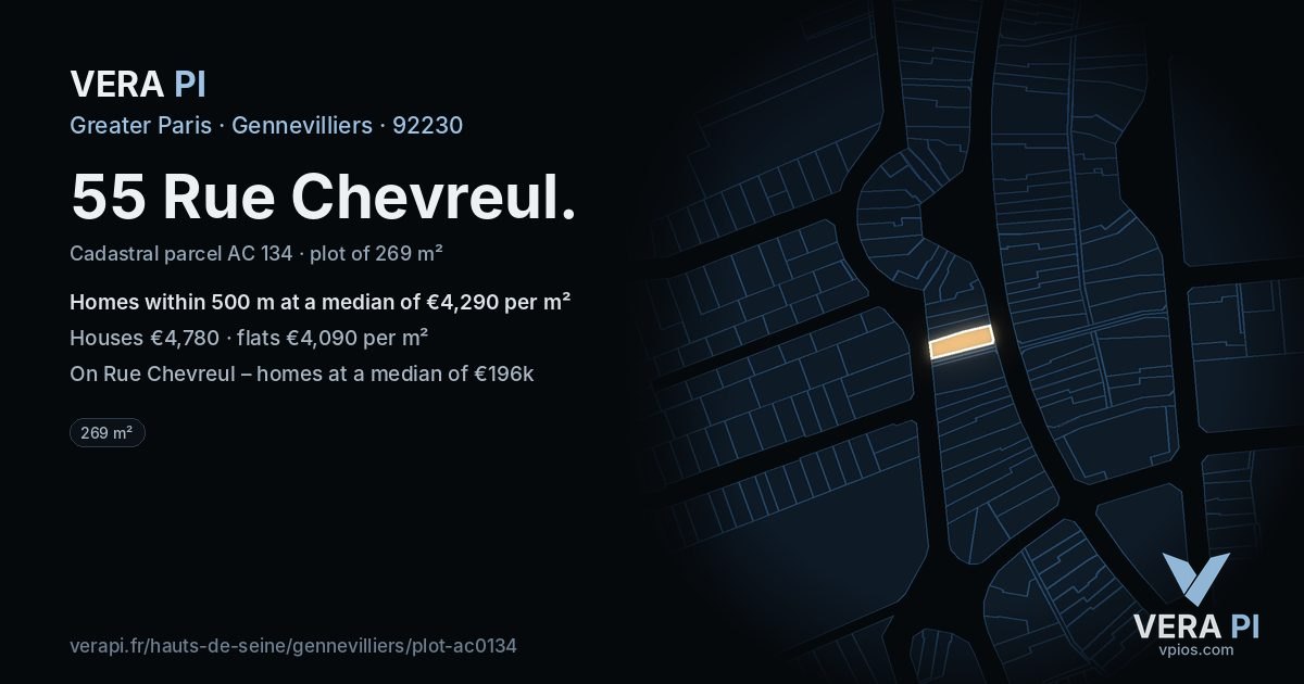 55 Rue Chevreul, Gennevilliers at night – the plot lit, the parcels around coloured by the prices near them