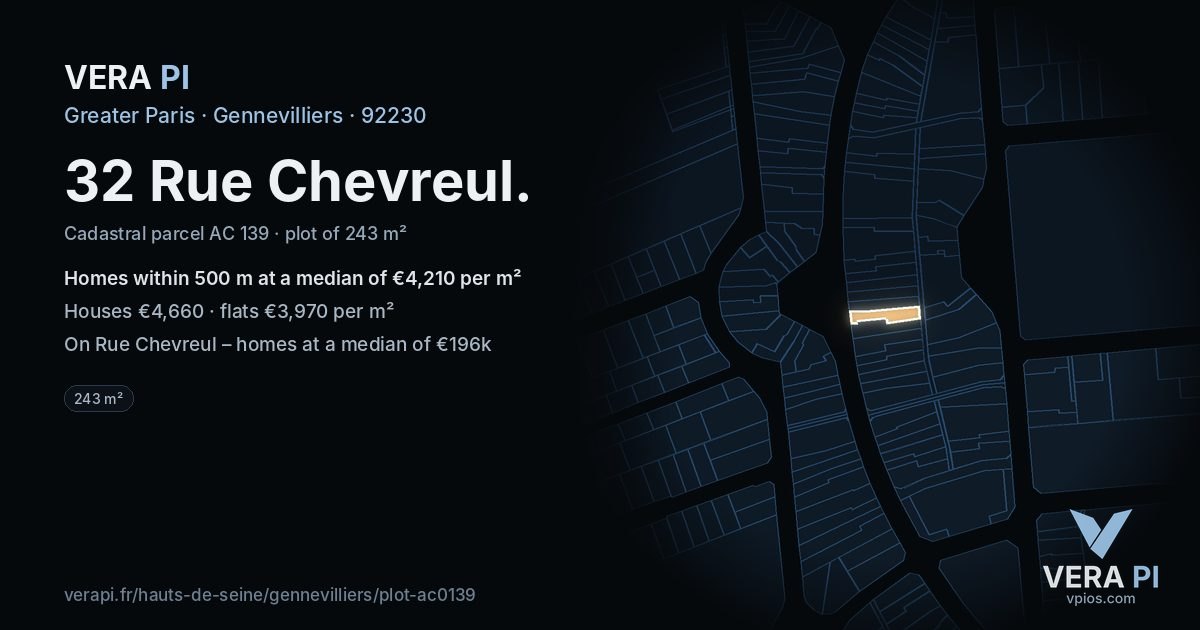 32 Rue Chevreul, Gennevilliers at night – the plot lit, the parcels around coloured by the prices near them