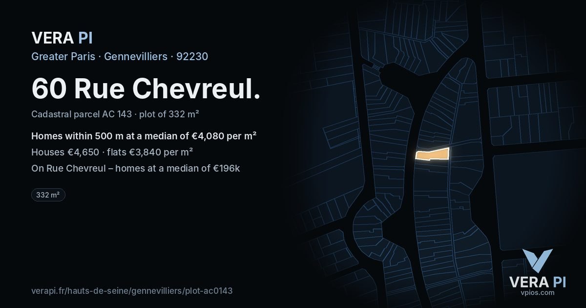 60 Rue Chevreul, Gennevilliers at night – the plot lit, the parcels around coloured by the prices near them