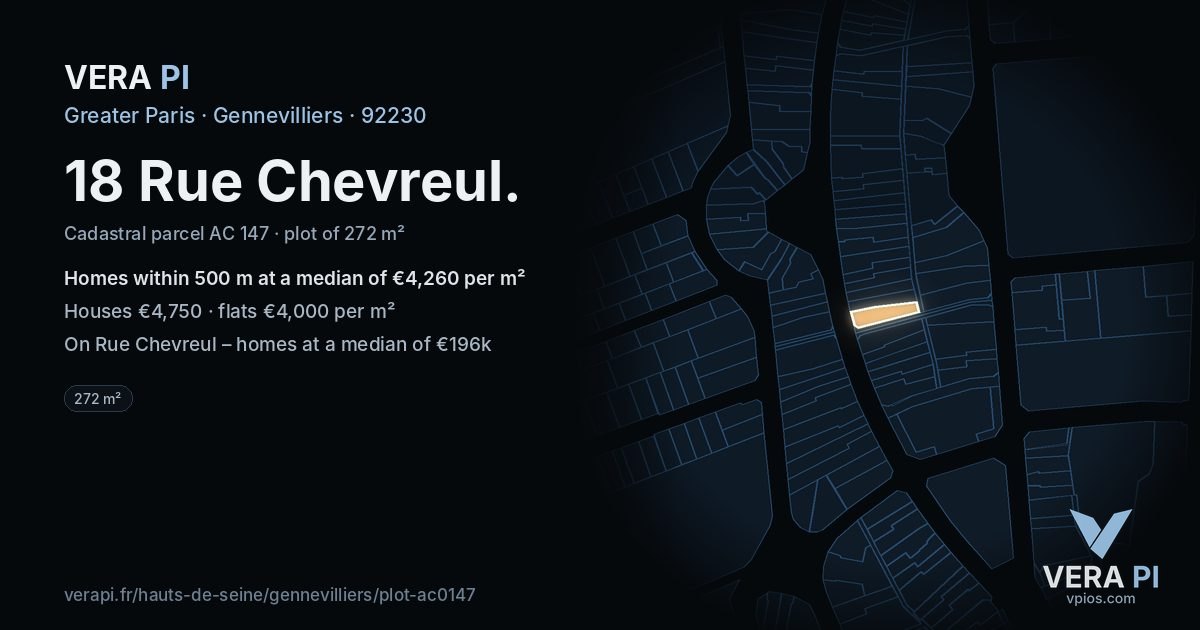 18 Rue Chevreul, Gennevilliers at night – the plot lit, the parcels around coloured by the prices near them