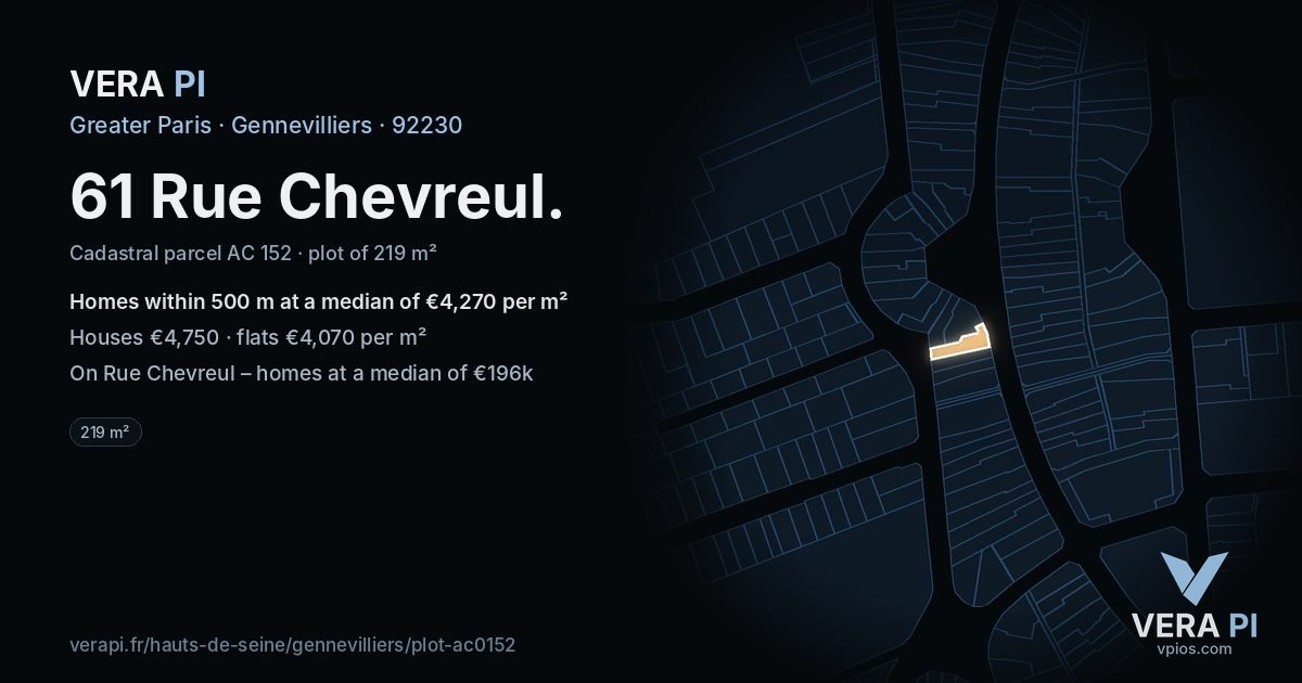 61 Rue Chevreul, Gennevilliers at night – the plot lit, the parcels around coloured by the prices near them